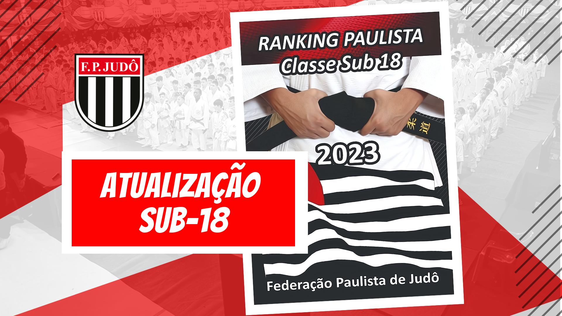 [Atualização] Ranking paulista Sub-18 atualizado (wide)