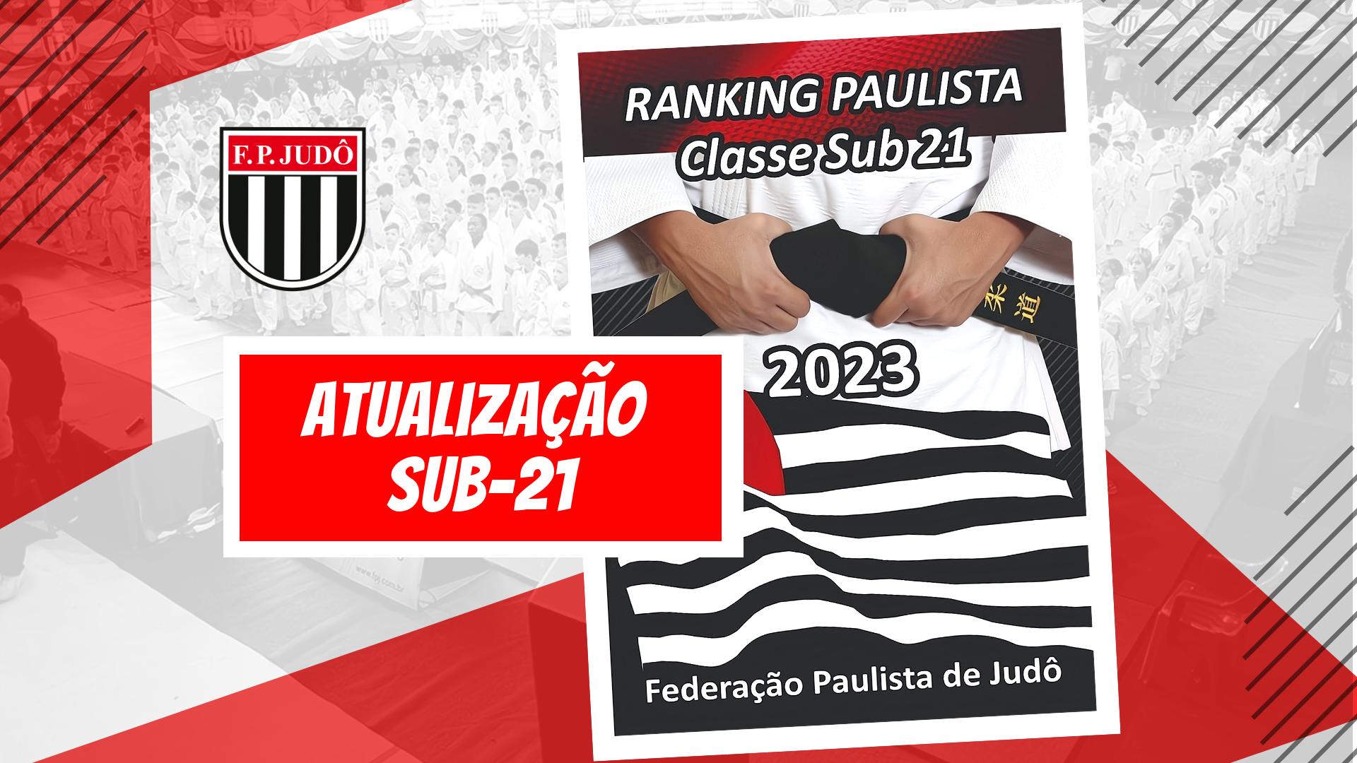 [Atualização] Ranking paulista Sub-21 (wide)