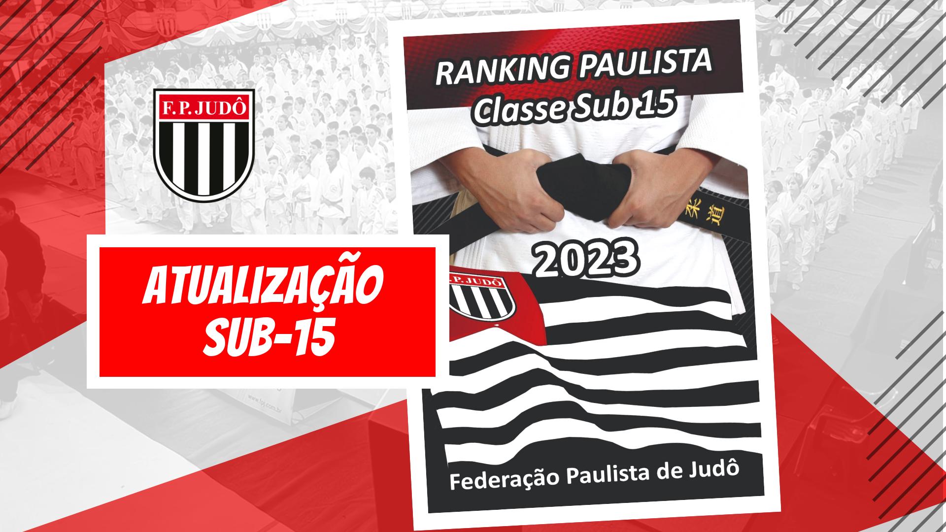 Atualização Ranking Paulista Sub-15